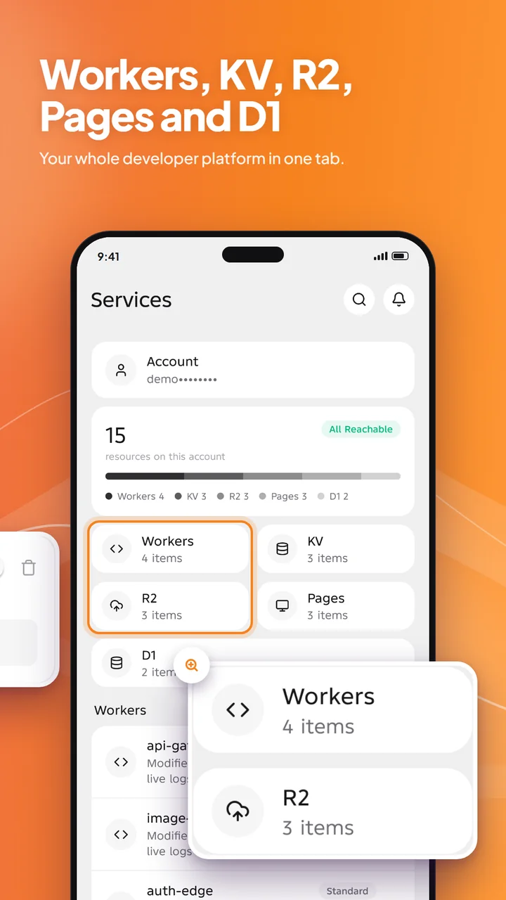 Workers, KV, R2, Pages and D1